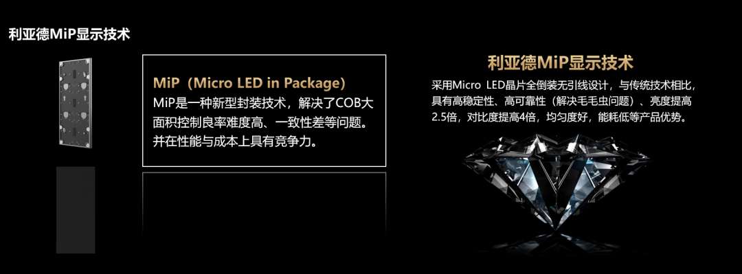 四大核心技术+四大应用场景 | 金年金字招牌(jinnian)今年会今年会深度整合Micro LED全产业链
